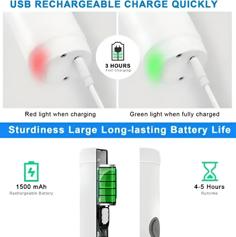 Escova elétrica de limpeza sanitária giratória 5 em 1 USB escova mágica multiuso limpador de banho prático cozinha sala de estar banheiro calçados azulejo germfree safeglow flex clean
