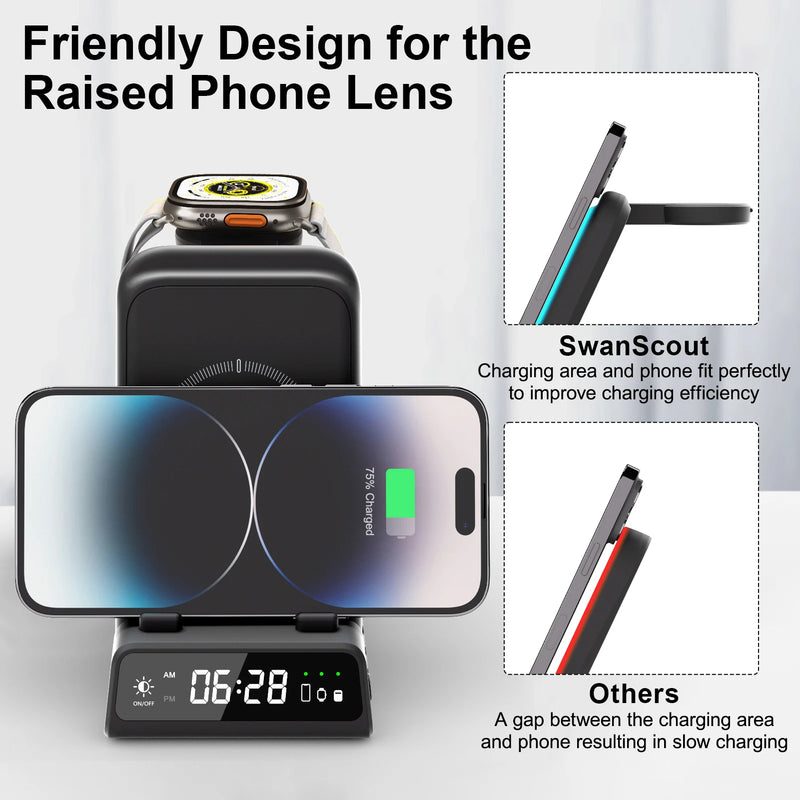 SwanScout 703A Wireless Charger for iPhone 16 15 14 13 12 11 Series Charging Station for Apple Watch 10 Ultra 2 for AirPods 4 2