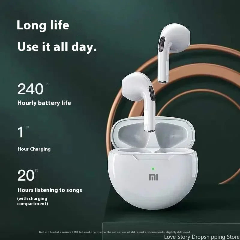 Xiaomi Redmi Pro6 Earphones TWS Wireless Bluetooth Touch Control Earbuds Hifi Sound Sport Earbuds Music Headset With Microphone