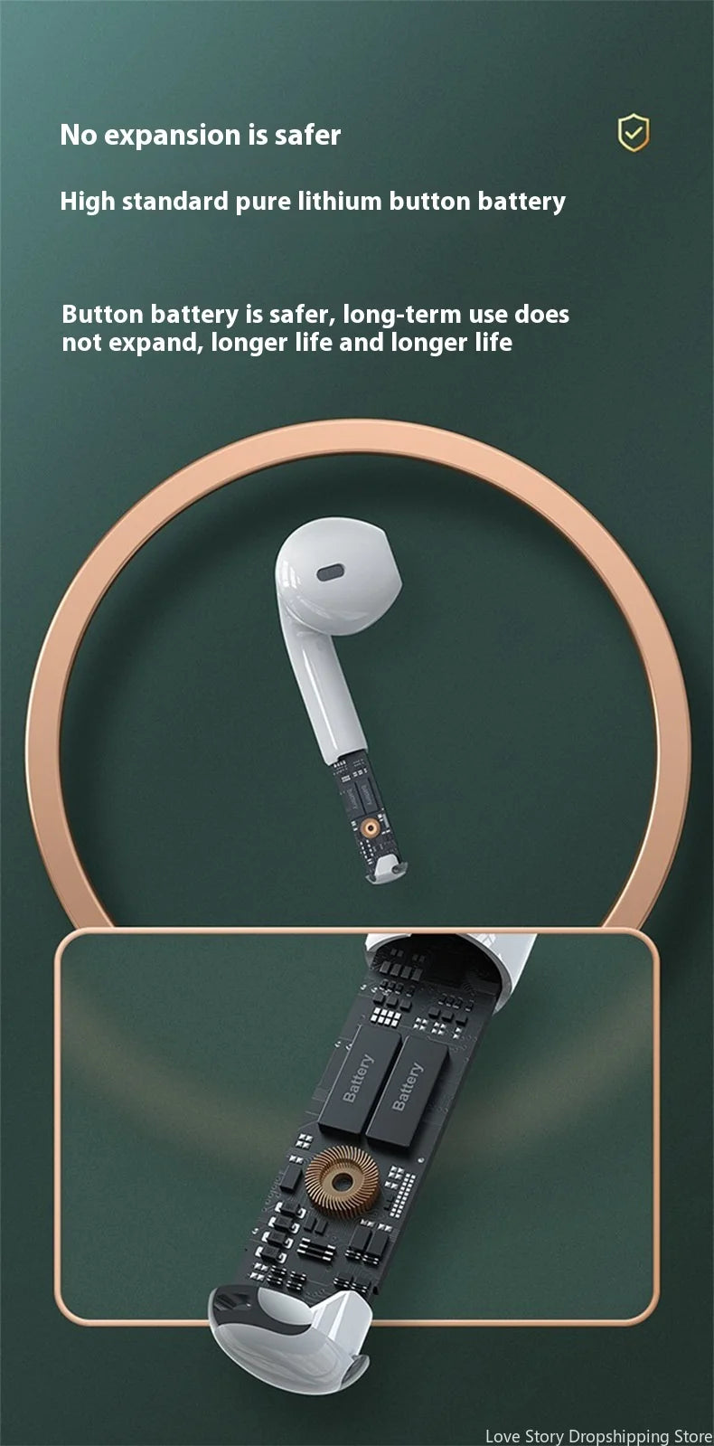 Xiaomi Redmi Pro6 Earphones TWS Wireless Bluetooth Touch Control Earbuds Hifi Sound Sport Earbuds Music Headset With Microphone