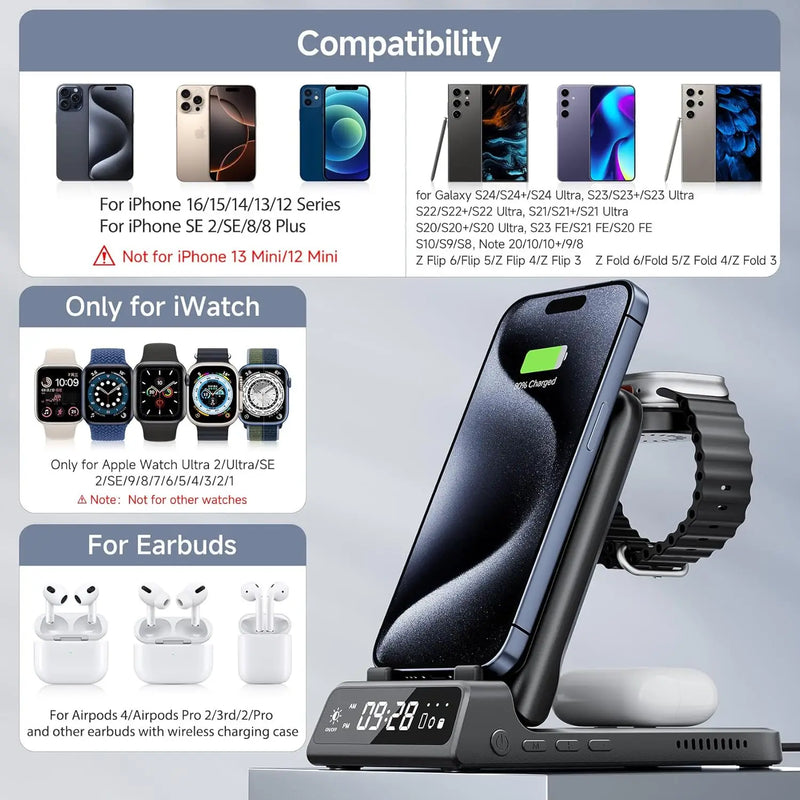 SwanScout 703A Wireless Charger for iPhone 16 15 14 13 12 11 Series Charging Station for Apple Watch 10 Ultra 2 for AirPods 4 2