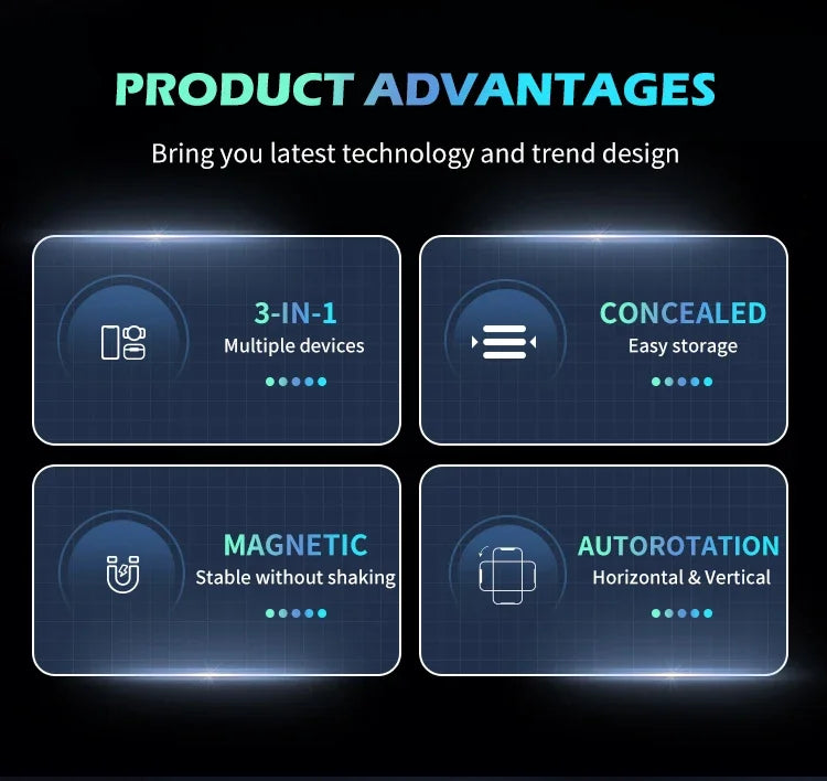 Auto Rotation Qi2 15W 3 in 1 Wireless Charging Station, Magnetic Fast Charger for IPhone16/15/14/13 Pro Max IWatch AirPods 3/2
