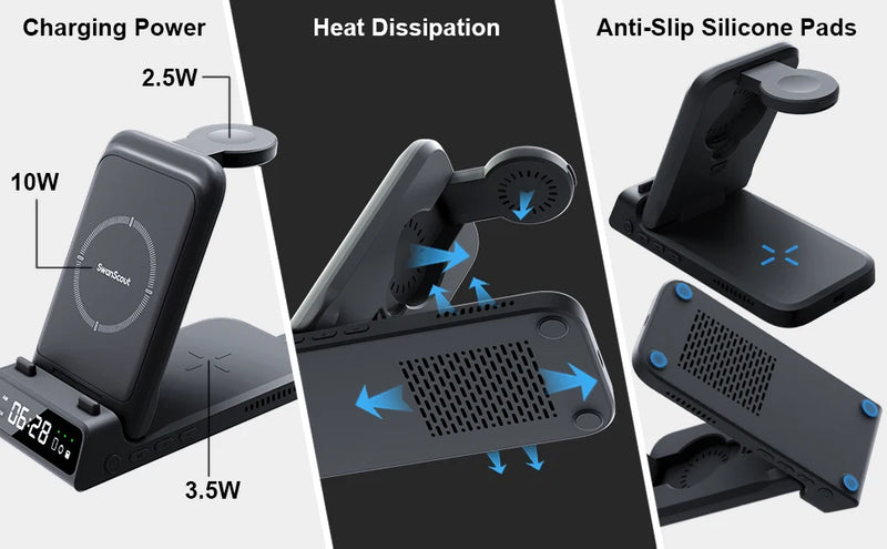 SwanScout 703A Wireless Charger for iPhone 16 15 14 13 12 11 Series Charging Station for Apple Watch 10 Ultra 2 for AirPods 4 2
