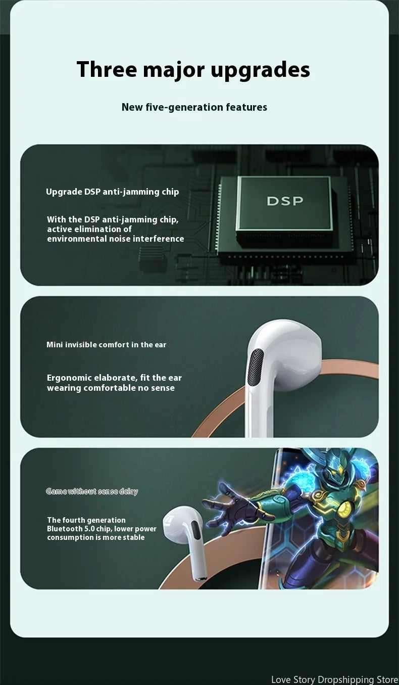 Xiaomi Redmi Pro6 Earphones TWS Wireless Bluetooth Touch Control Earbuds Hifi Sound Sport Earbuds Music Headset With Microphone